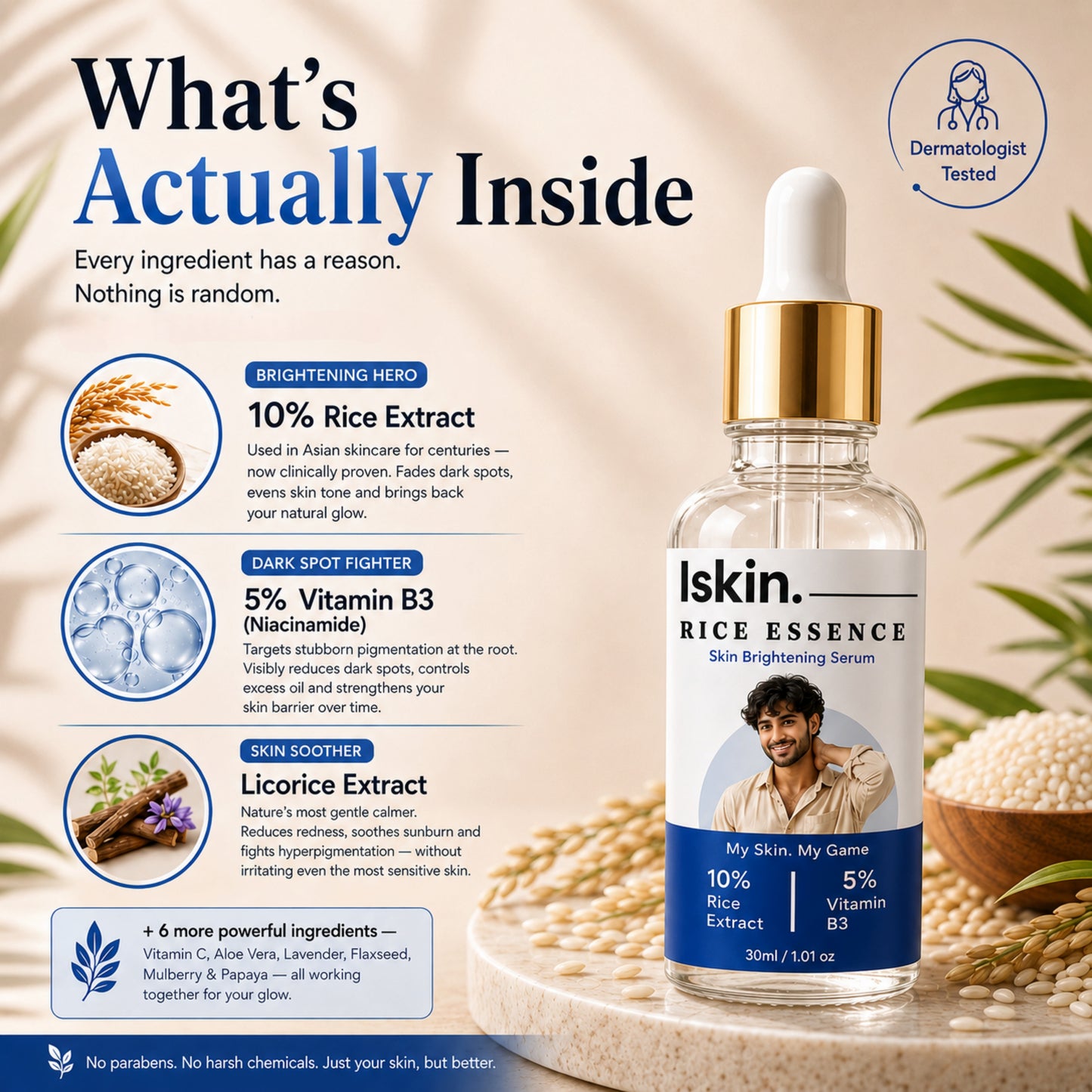 lskin. Rice Essence Skin Brightening Serum for Him