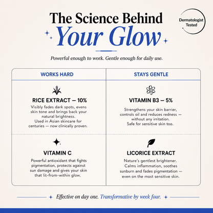 lskin. Rice Essence Skin Brightening Serum for Him