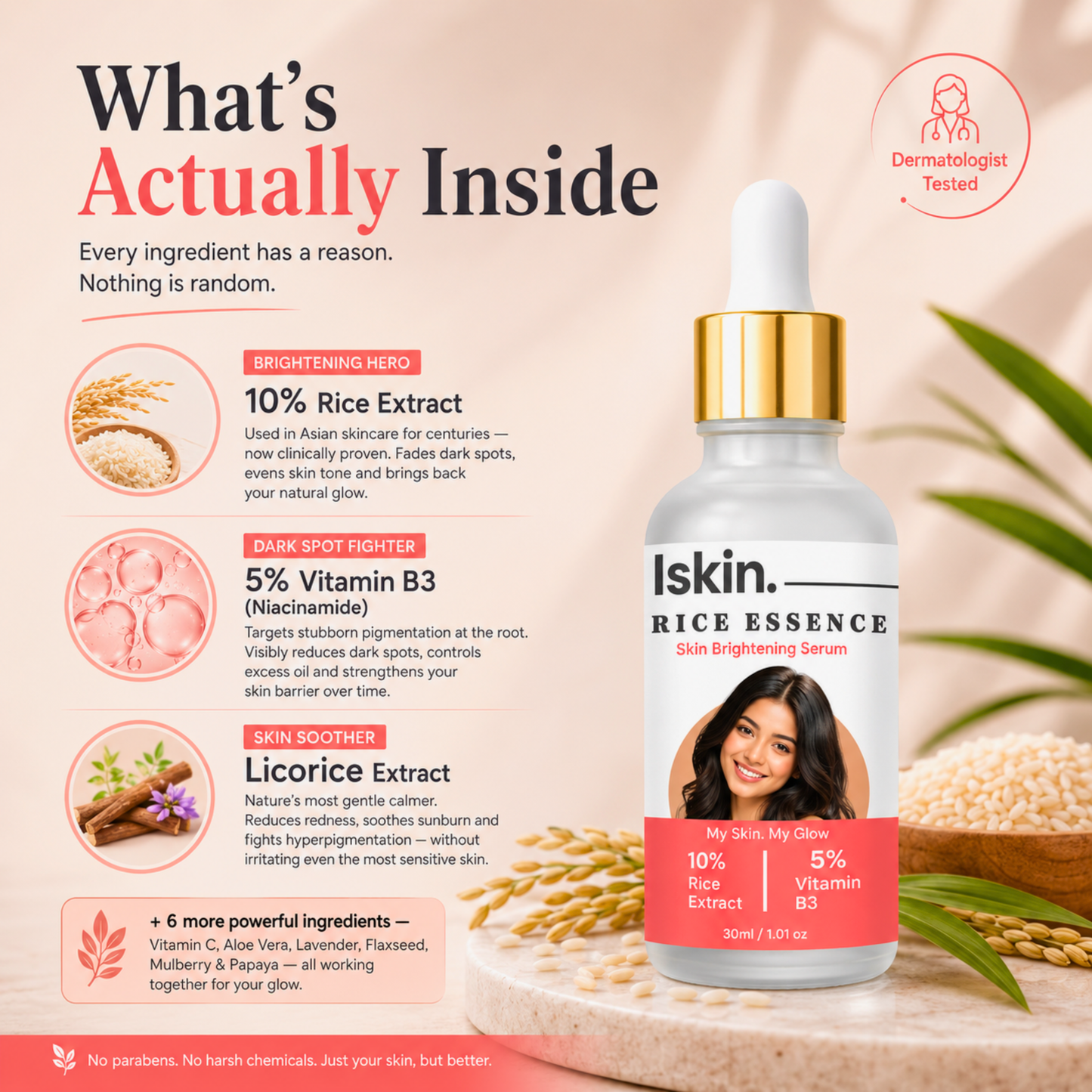 lskin. Rice Essence Skin Brightening Serum