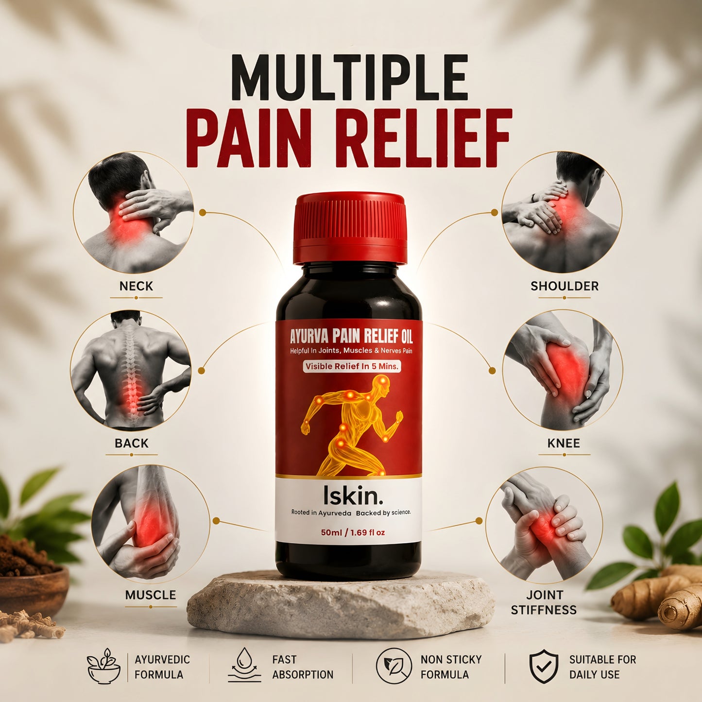 lskin. Ayurva Pain Relief Oil
Rooted in Ayurveda. Backed by science.