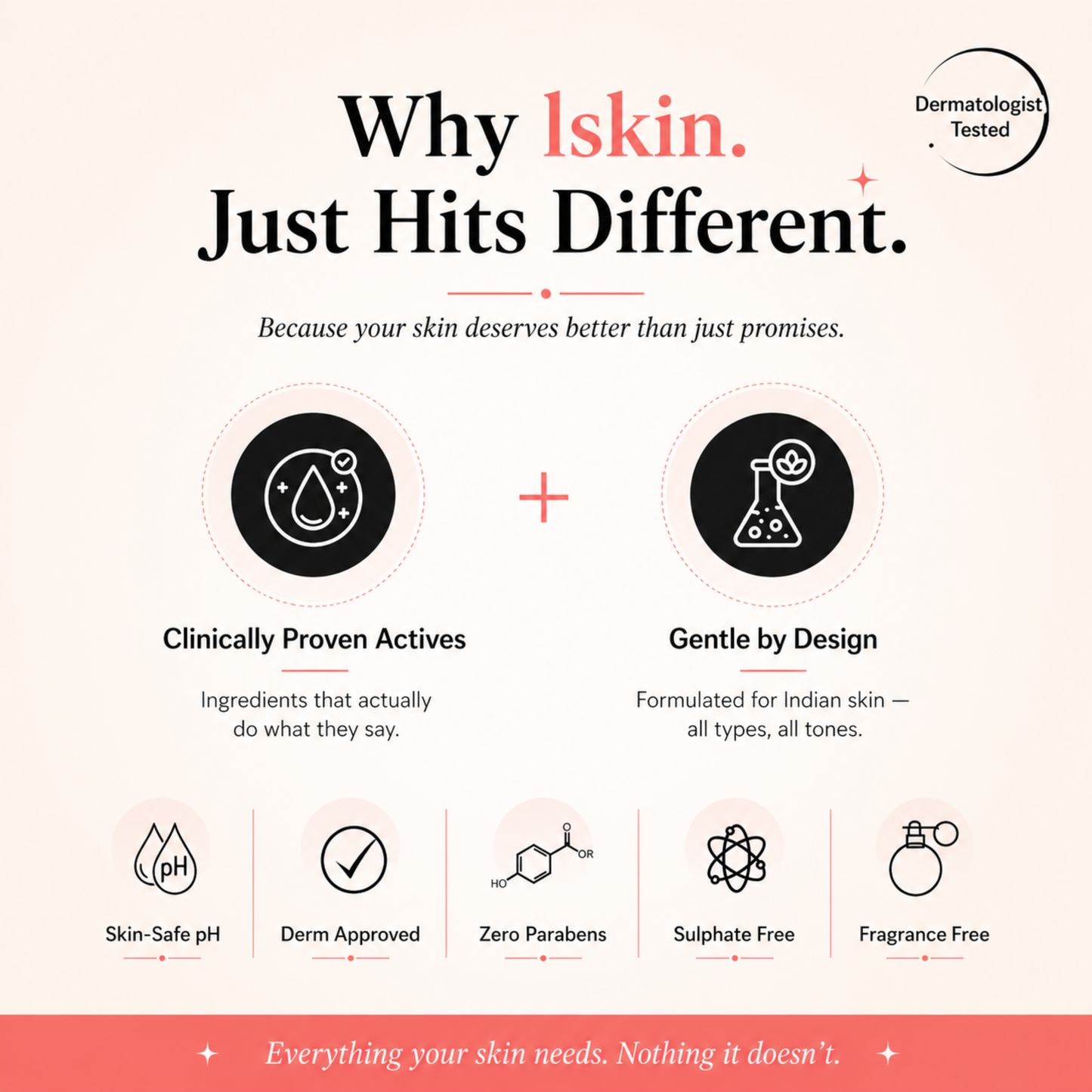 lskin. Rice Essence Skin Brightening Serum