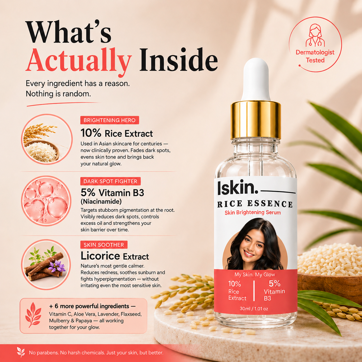 lskin. Rice Essence Skin Brightening Serum for her