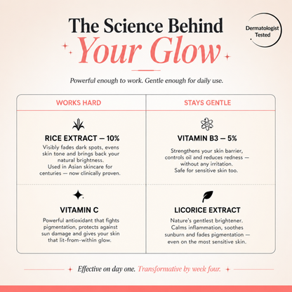 lskin. Rice Essence Skin Brightening Serum