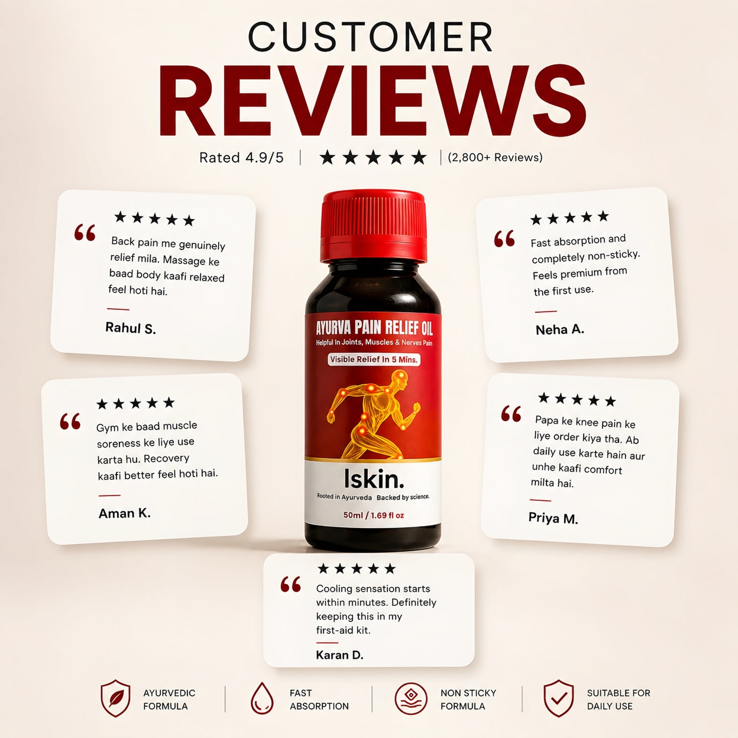 lskin. Ayurva Pain Relief Oil
Rooted in Ayurveda. Backed by science.